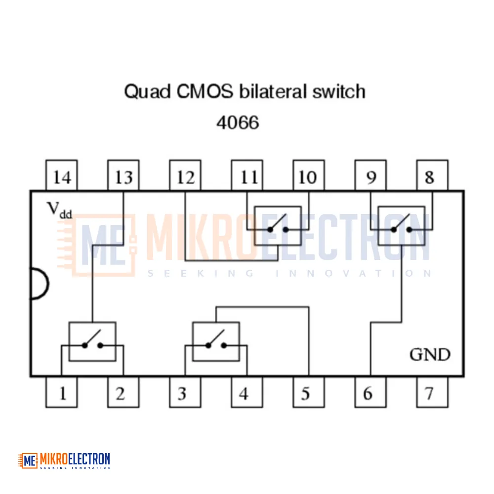 CD4066 CD4066be in-Line Analog Switch IC - China IC and IC Switch