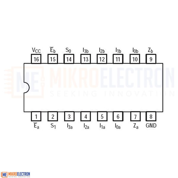 Lotto 10x T74LS158B1 Multiplexer SGS-Thomson PDIP-16 | Selezione Dati 2-to-1